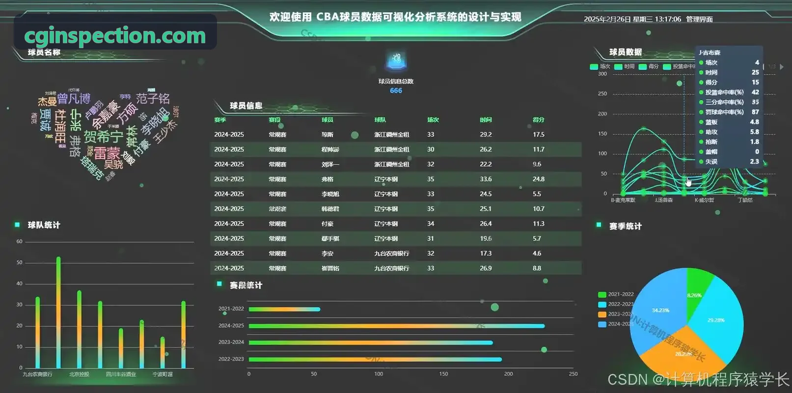 MK体育 · 智能运动 · 专业赛事平台中控大屏与物联联动架构